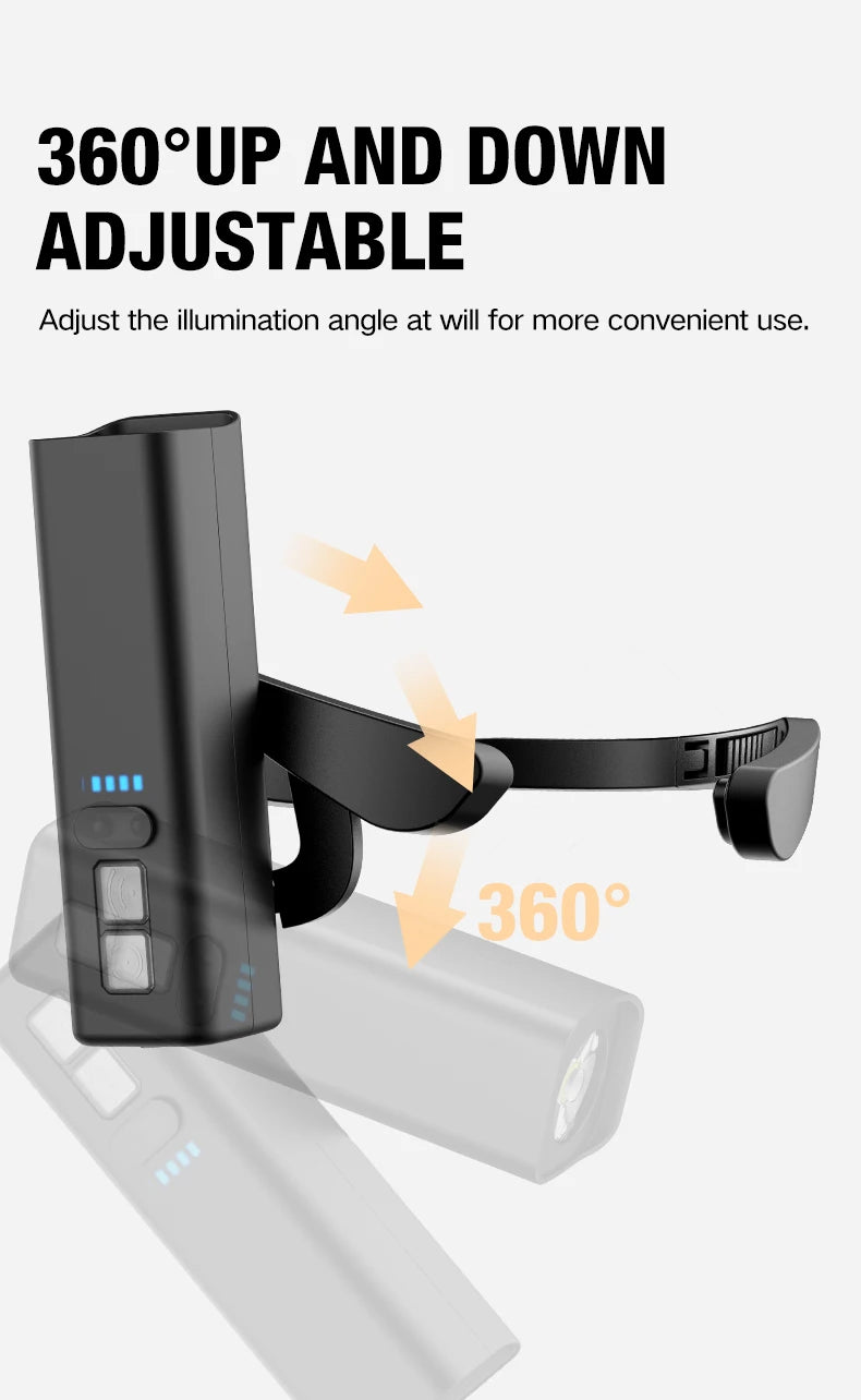 2025 Ear Clip Headlamp– Bright LED Headlight, Rechargeable Waterproof Head Flashlight for Fishing Hiking Running Cycling Outdoor