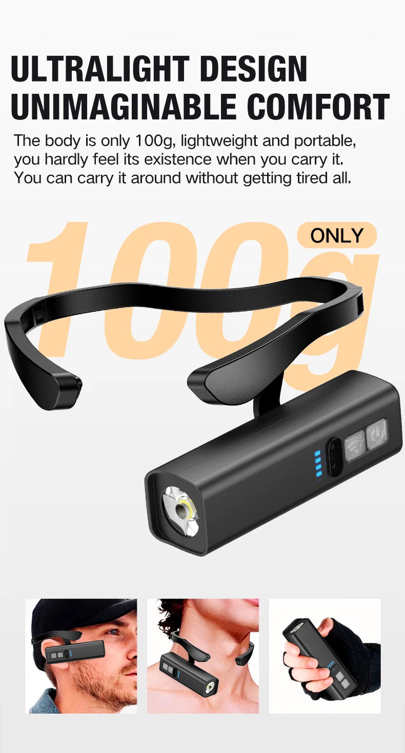 2025 Ear Clip Headlamp– Bright LED Headlight, Rechargeable Waterproof Head Flashlight for Fishing Hiking Running Cycling Outdoor